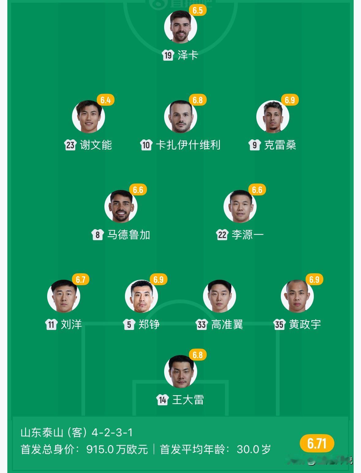 本赛季中超收官战，泰山客战武汉三镇！就胜负和比分来说，这是一场无关痛痒的比赛，但