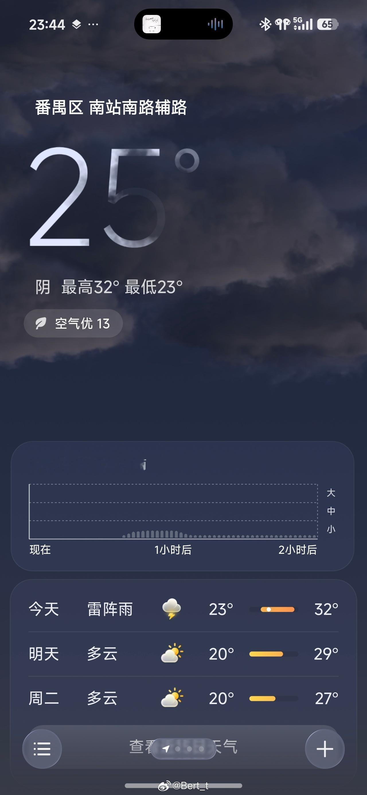 还是广东气候舒服 ​​​