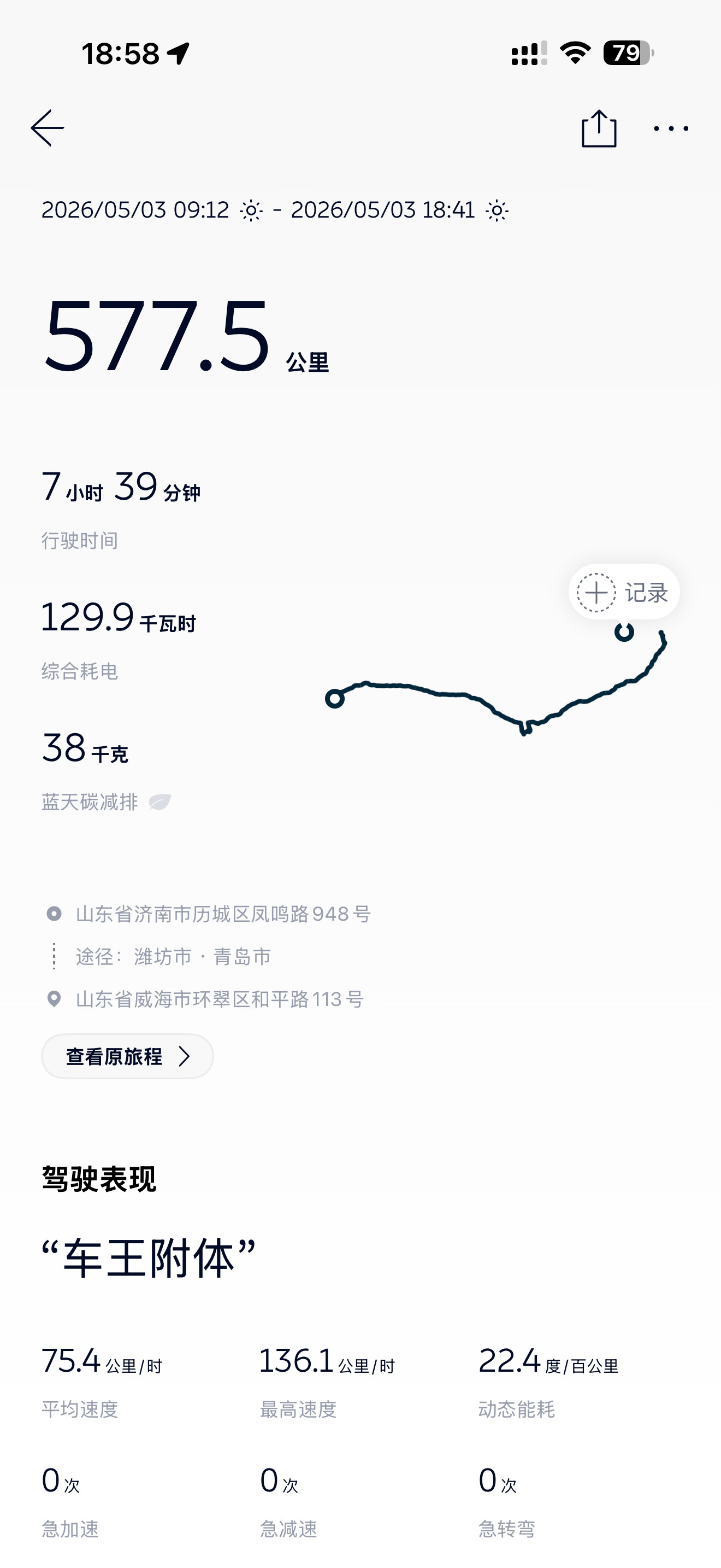 行驶577公里，消费55元