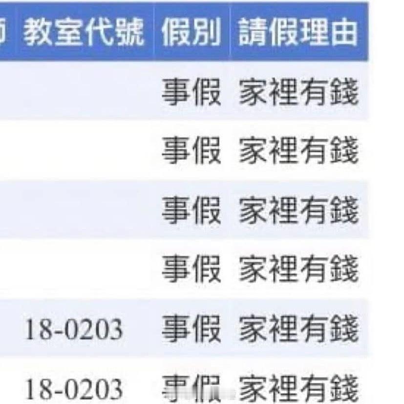最任性的请假理由 ​​​