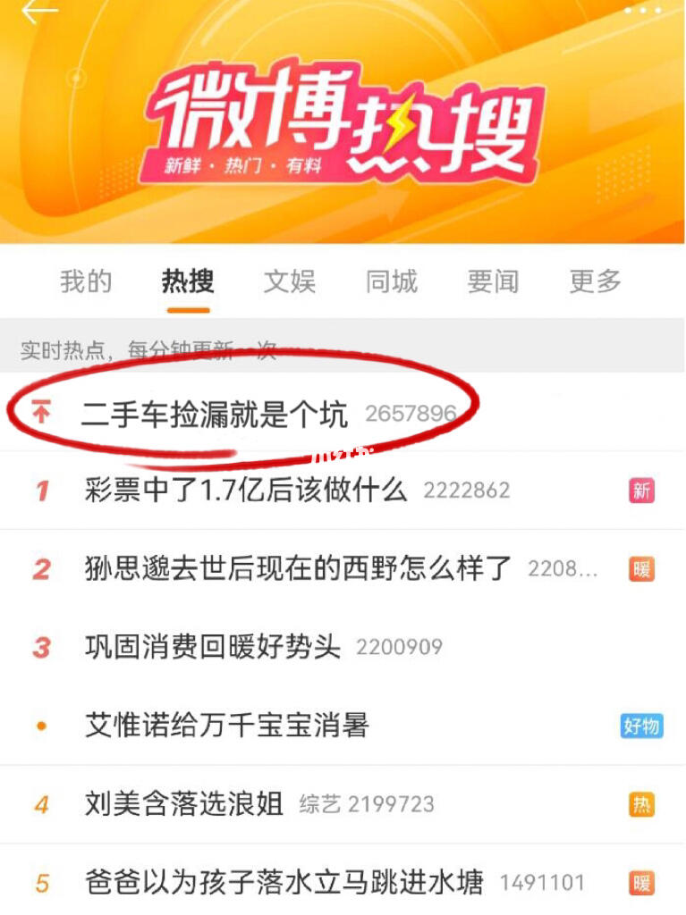 骗你没商量😤所谓的捡漏二手车全是坑‼️‼️‼️