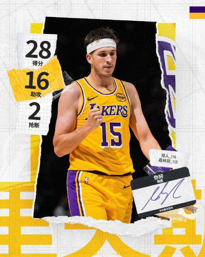 NBA：里夫斯绝杀森林狼！这是妥妥的超巨啊！
北京时间10月30日，2025/2