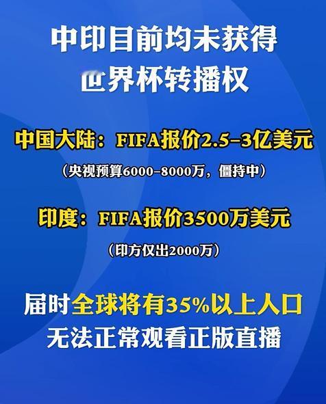 国际足联（FIFA）狮子大开口，2026年美加墨世界杯的转播权要价高达21亿人民
