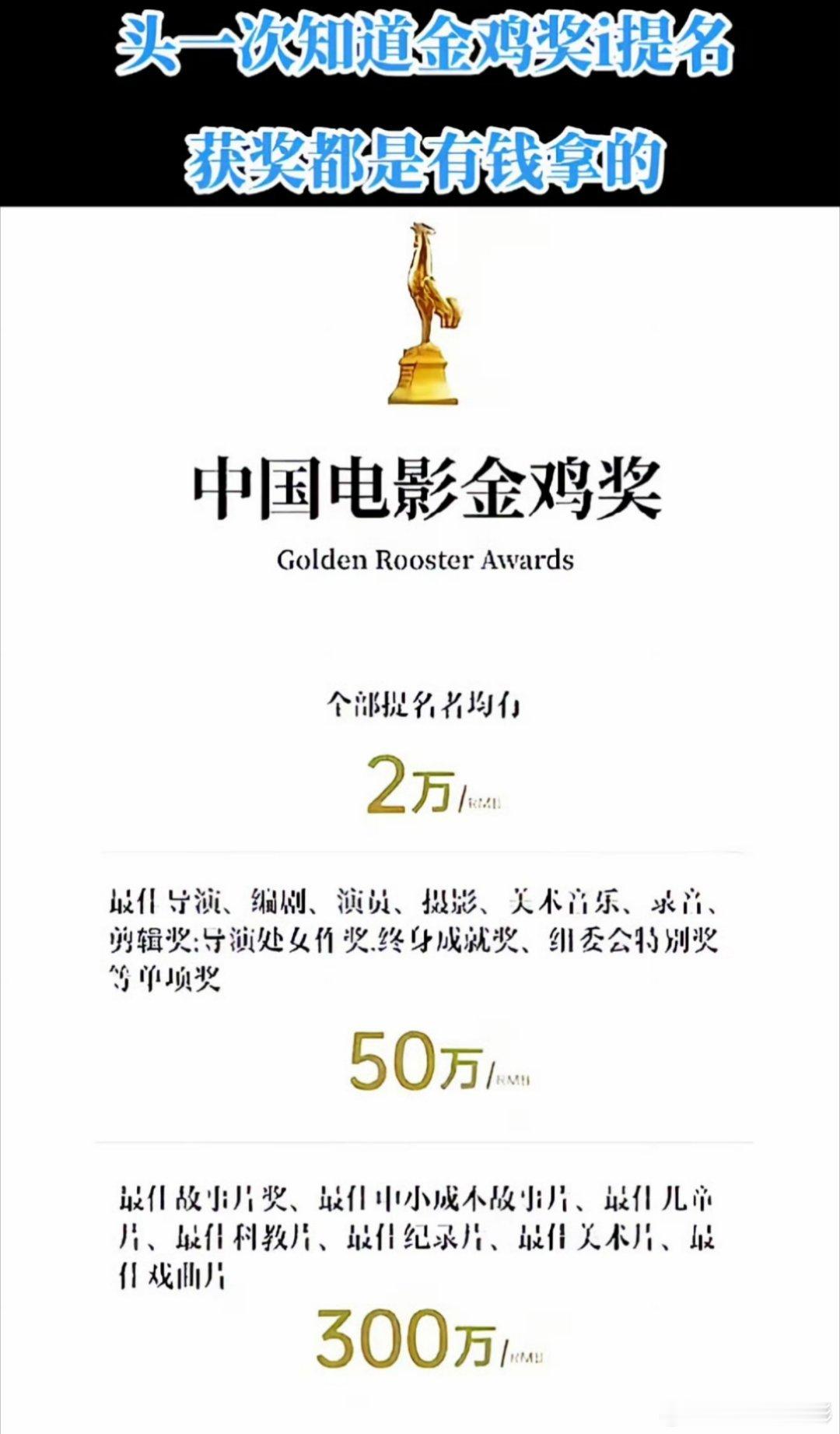 来看金鸡奖和各类奖项的奖金