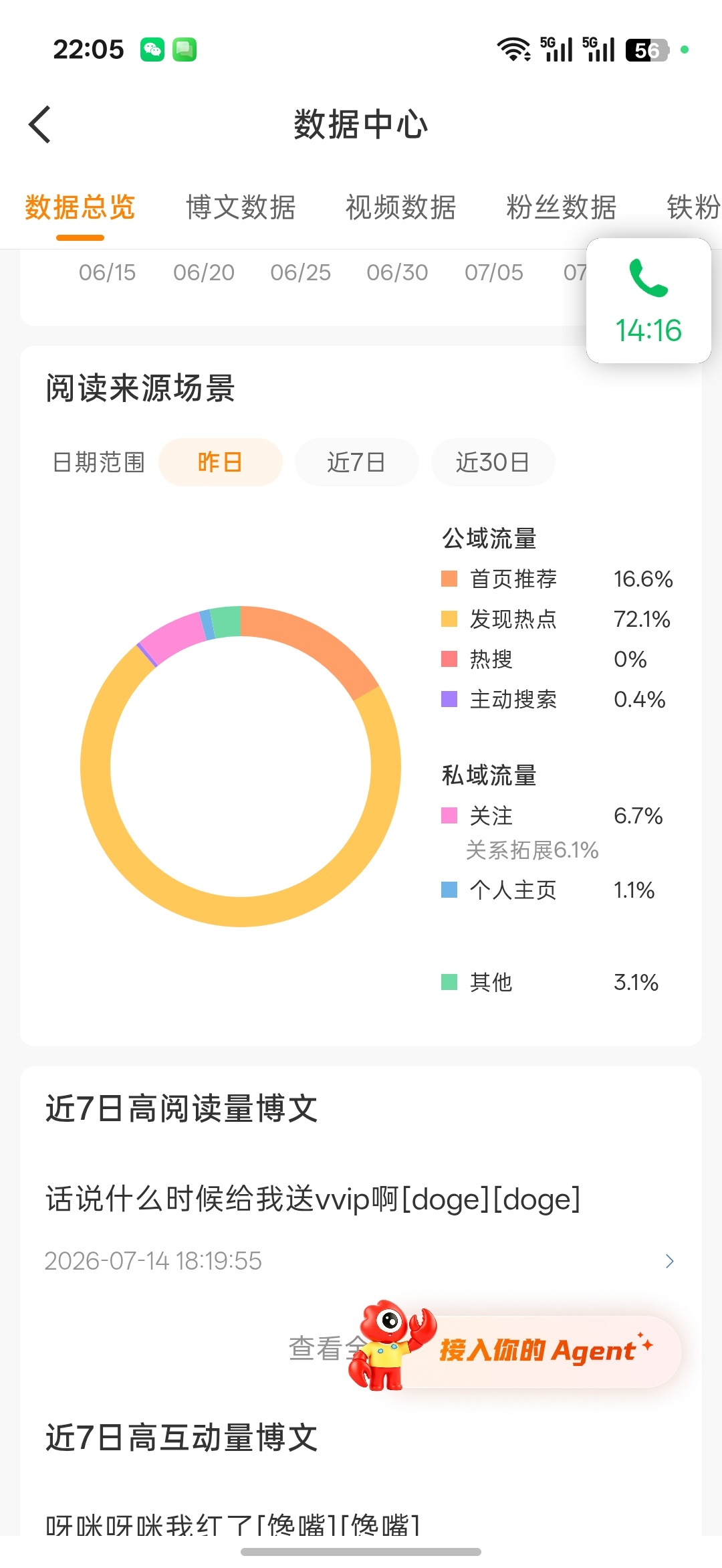 不懂就问热点跟推荐体是一个东西吗