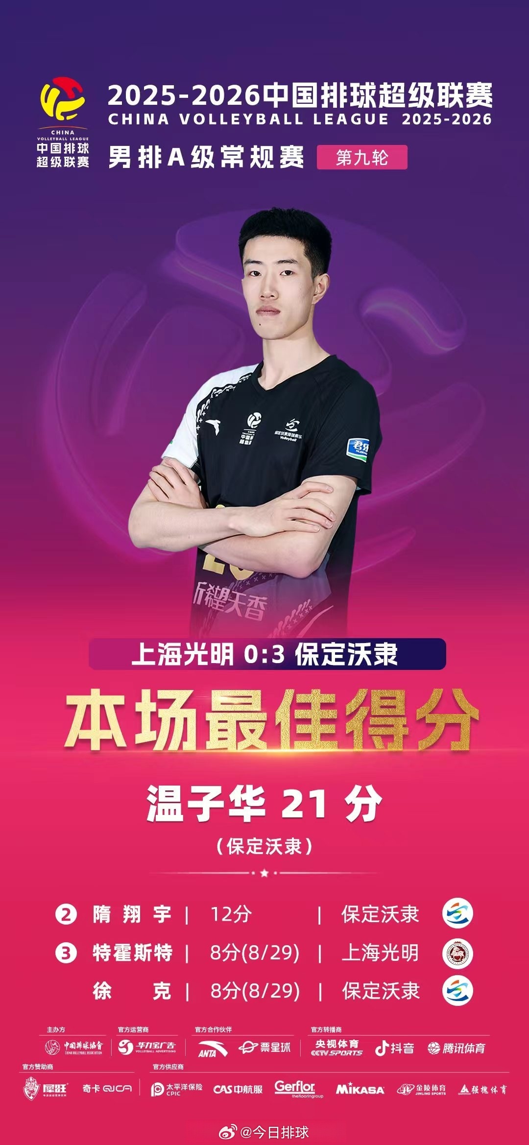 2025-2026中国男排超级联赛 A级常规赛第9轮焦点战 上海光明0-3保定沃