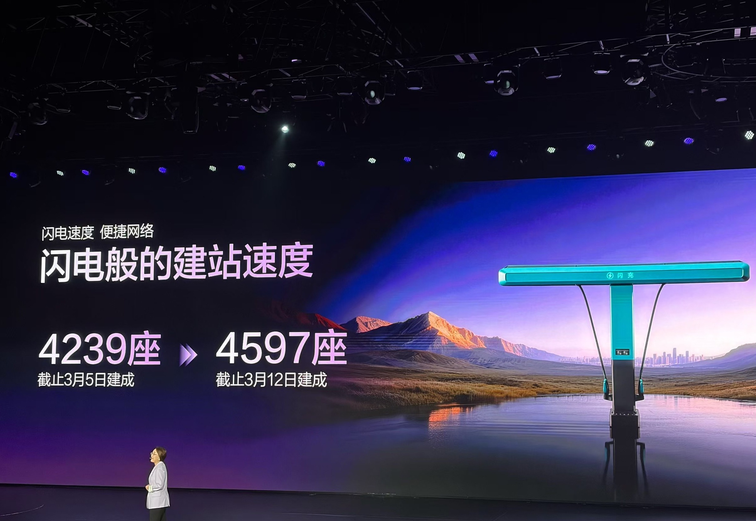 比亚迪这建充电站的速度是真猛啊！一周就新搞出 358 座闪充站累计已经干到 45