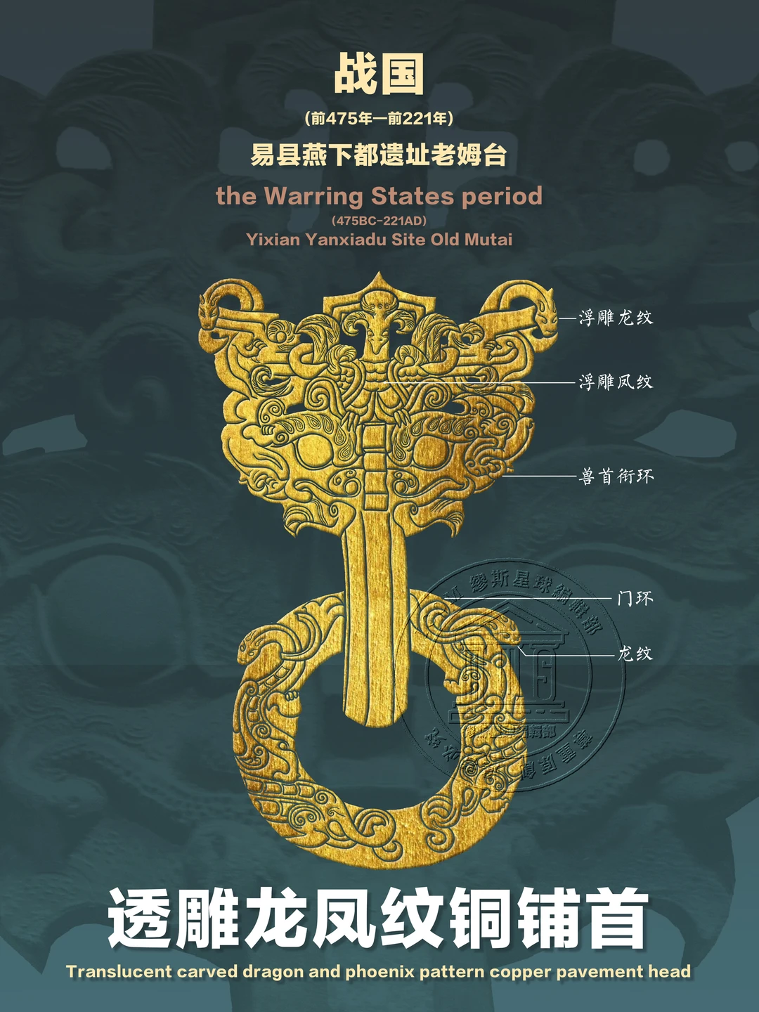 【透雕龙凤纹铜铺首】能防止妖魔鬼怪进门？