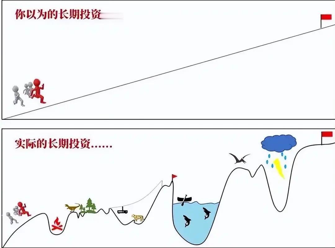 李录：建立能力圈只需四步

被芒格称为“中国巴菲特”的李录，成功并非偶然，而是一