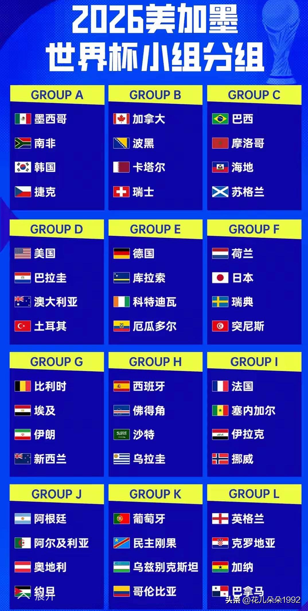 四夺世界冠军的意大利，曾创造1992欧洲杯丹麦童话，2004欧洲杯希腊神话、预计