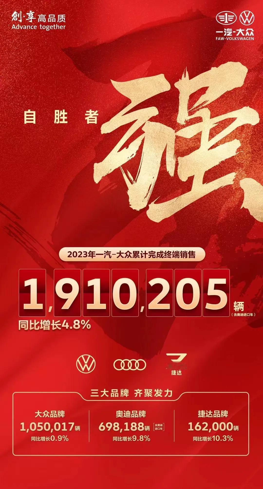 2023年，一汽-大众携旗下大众、奥迪、捷达品牌“笃定”前行，全年销量191万辆