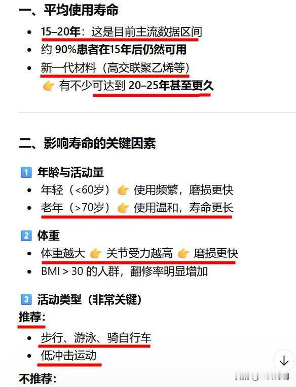 全膝关节置换术后拍的片子，发白的两块就是植入的假体。医生说说保养好的话，能用30
