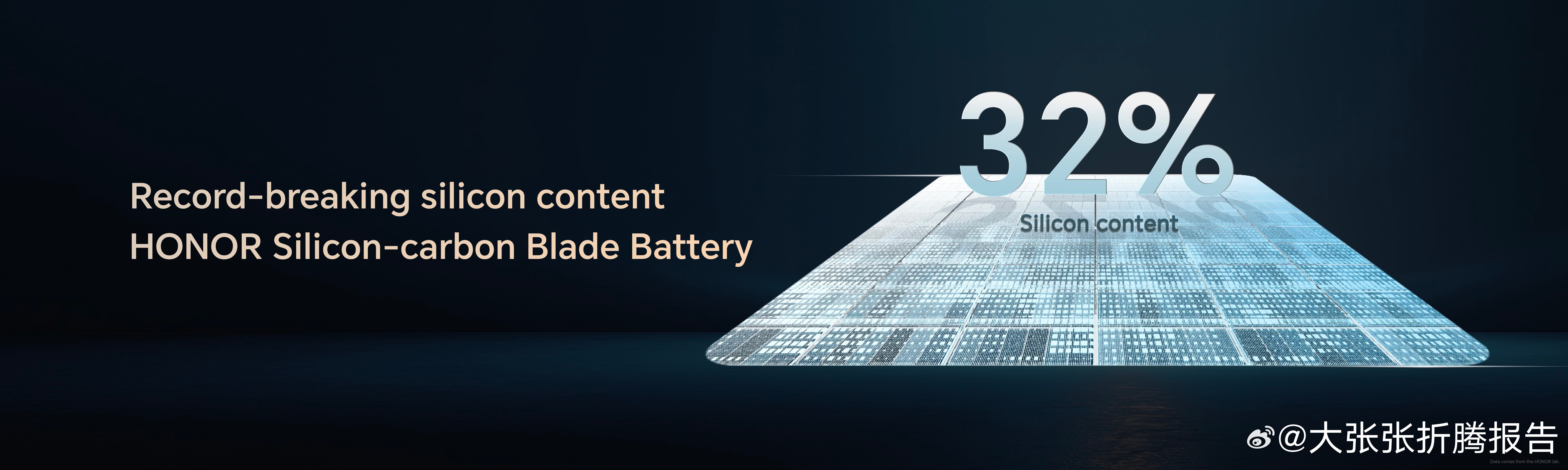 荣耀MagicV6折叠屏轻薄纪录保持者 MWC2026首发亮相的最新一代折叠旗舰