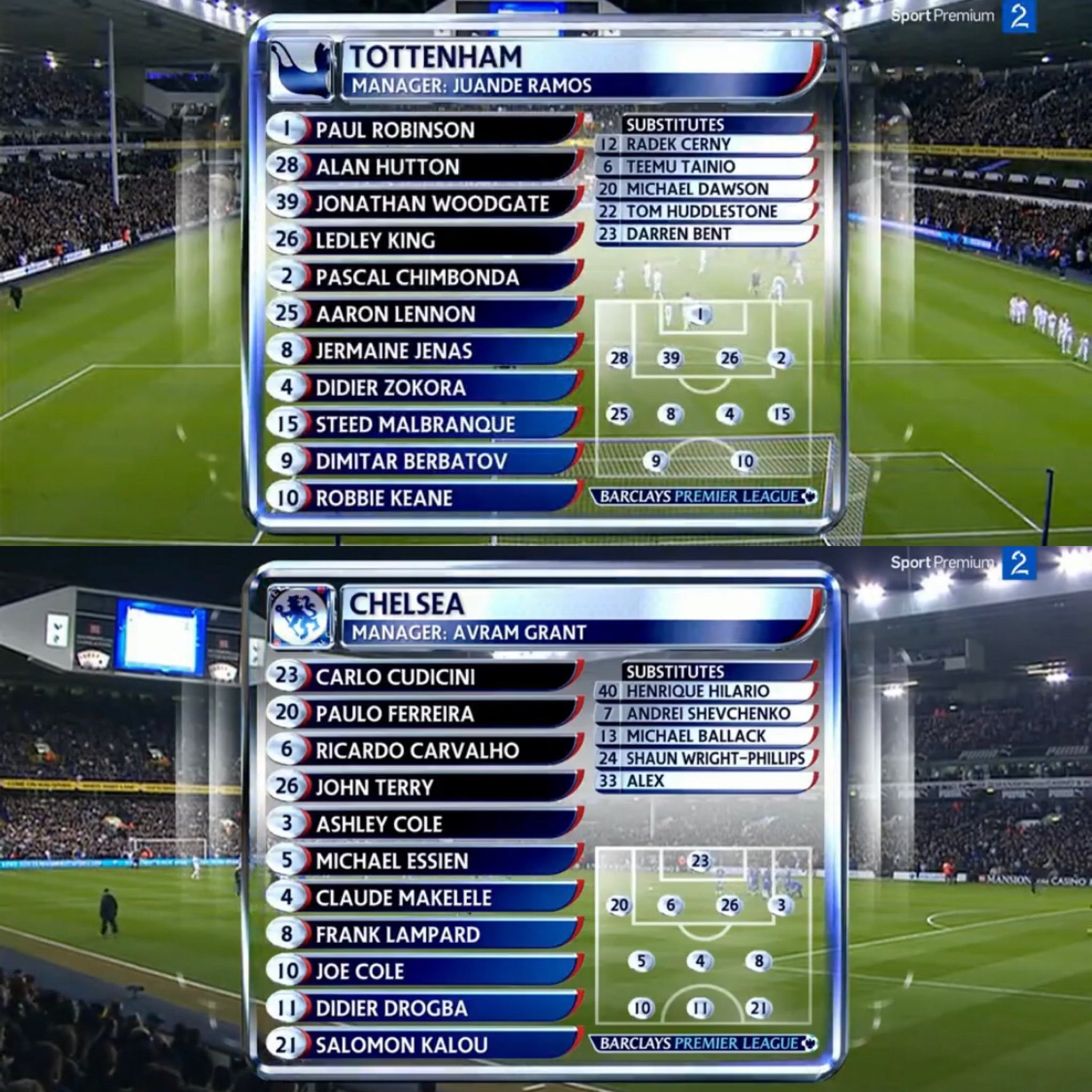 2008年3月，热刺对阵切尔西的首发阵容。英超热刺切尔西