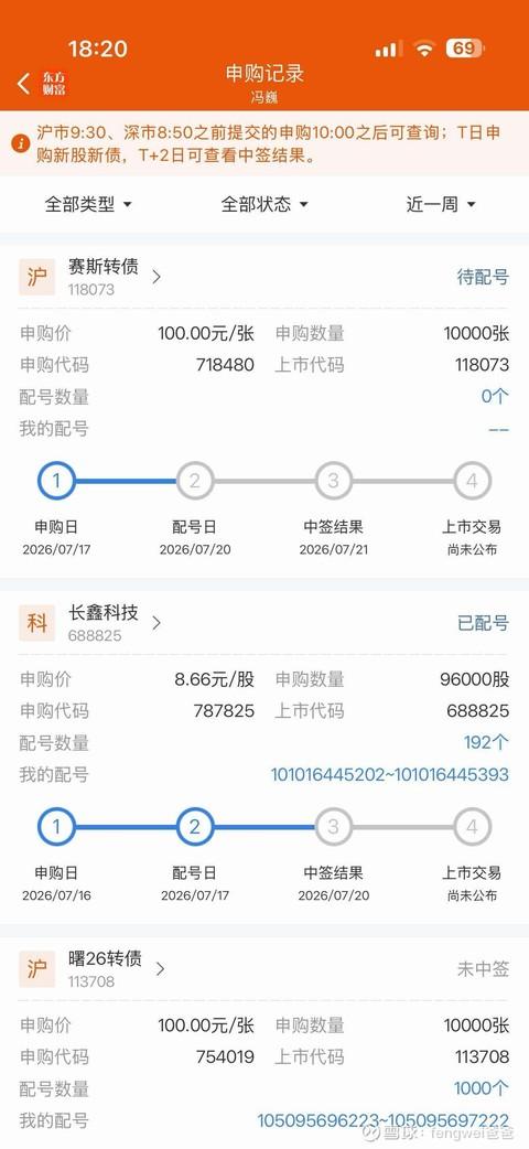 新股申购 新股申购记录 股票中签 这是个真实的事情 数据分析作业