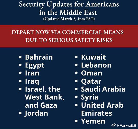 美媒，美国特朗普方面宣布， 要求美国人立即离开中东名单包括巴林、埃及、伊朗、伊拉