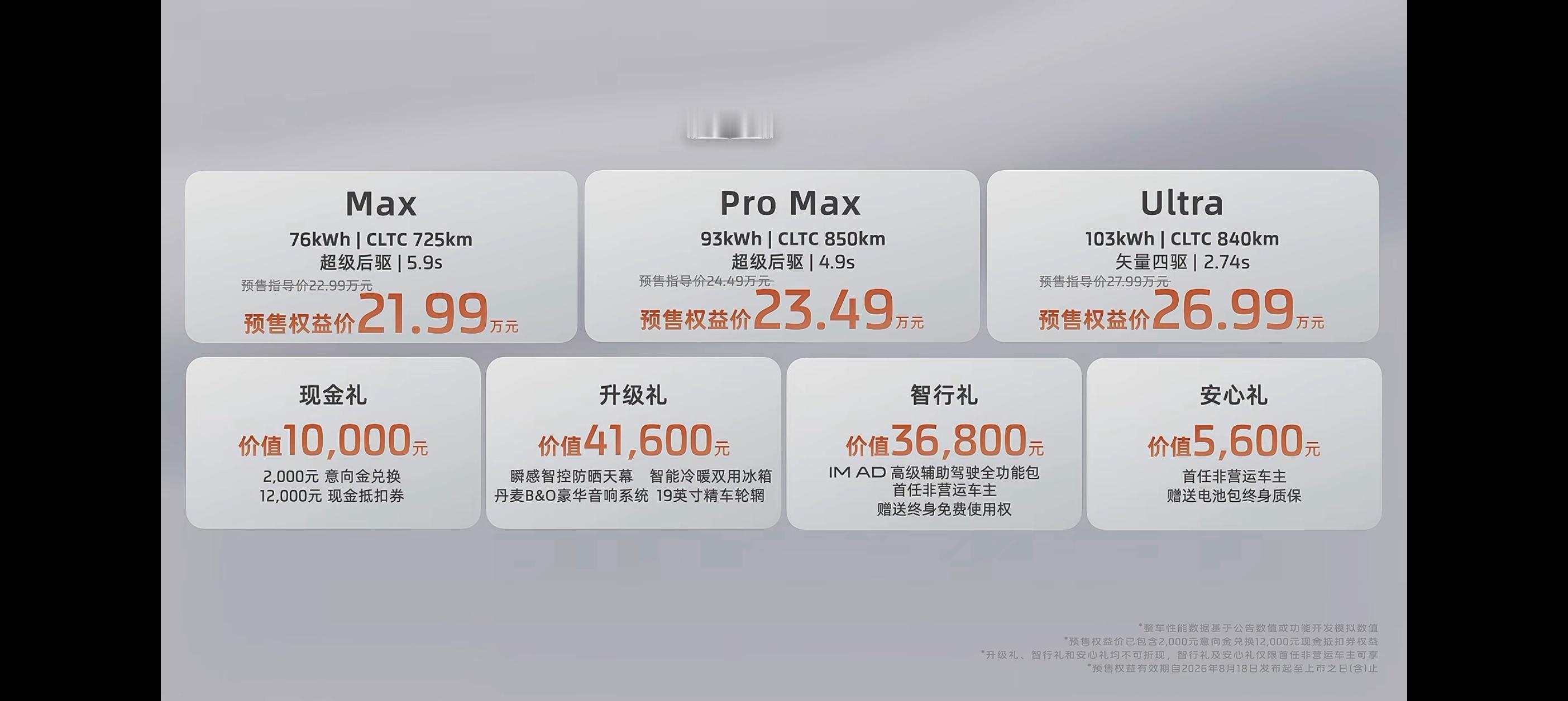 全新一代智己L6正式开启预售，展车已抵达全国门店，欢迎到店体验实车！此次带来多元