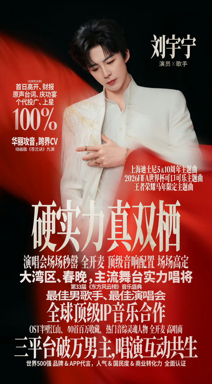 摩登兄弟影视寒冬最不愁找工作的人做演员手握三平台三部破万剧，做歌手四十首百万收藏