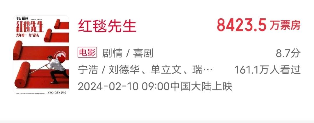 刘德华的票房可以排名黎明电影票房前5

很多黎明粉丝一直给我回信息就是刘德华《红