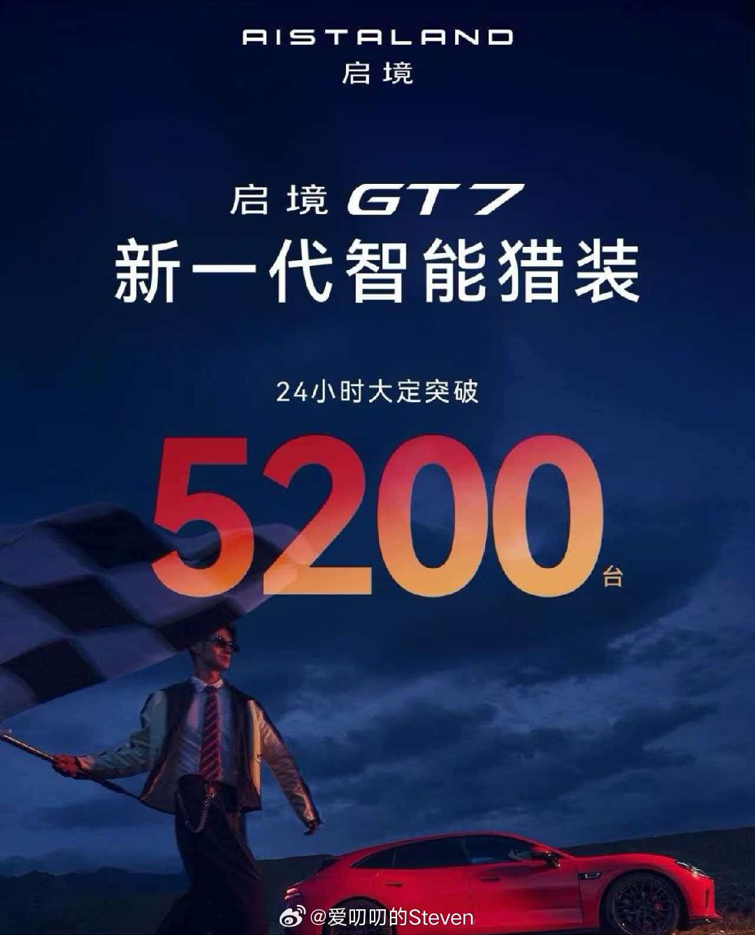 境的第一枪，启镜GT7 24小时5200台。 
