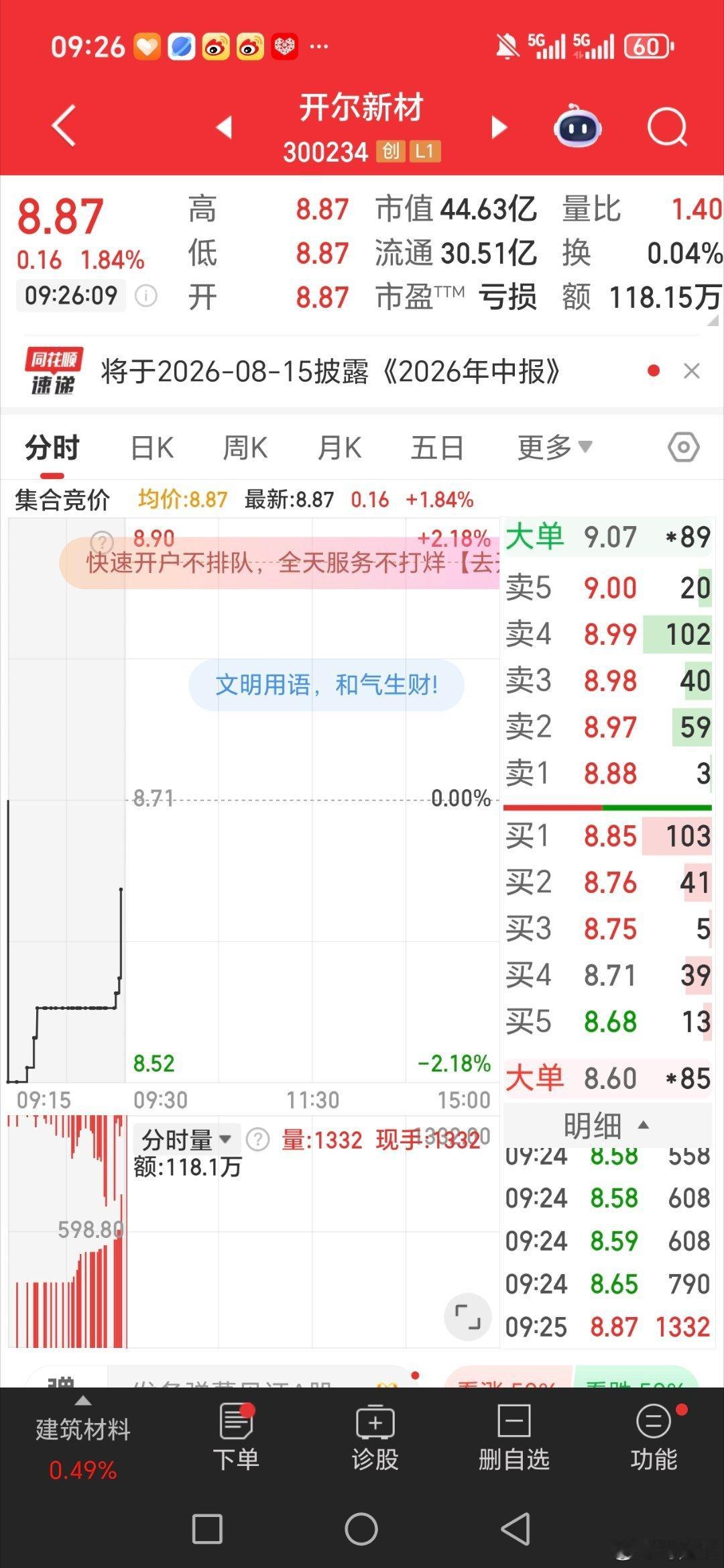 开尔新材，300234，逢低关注 