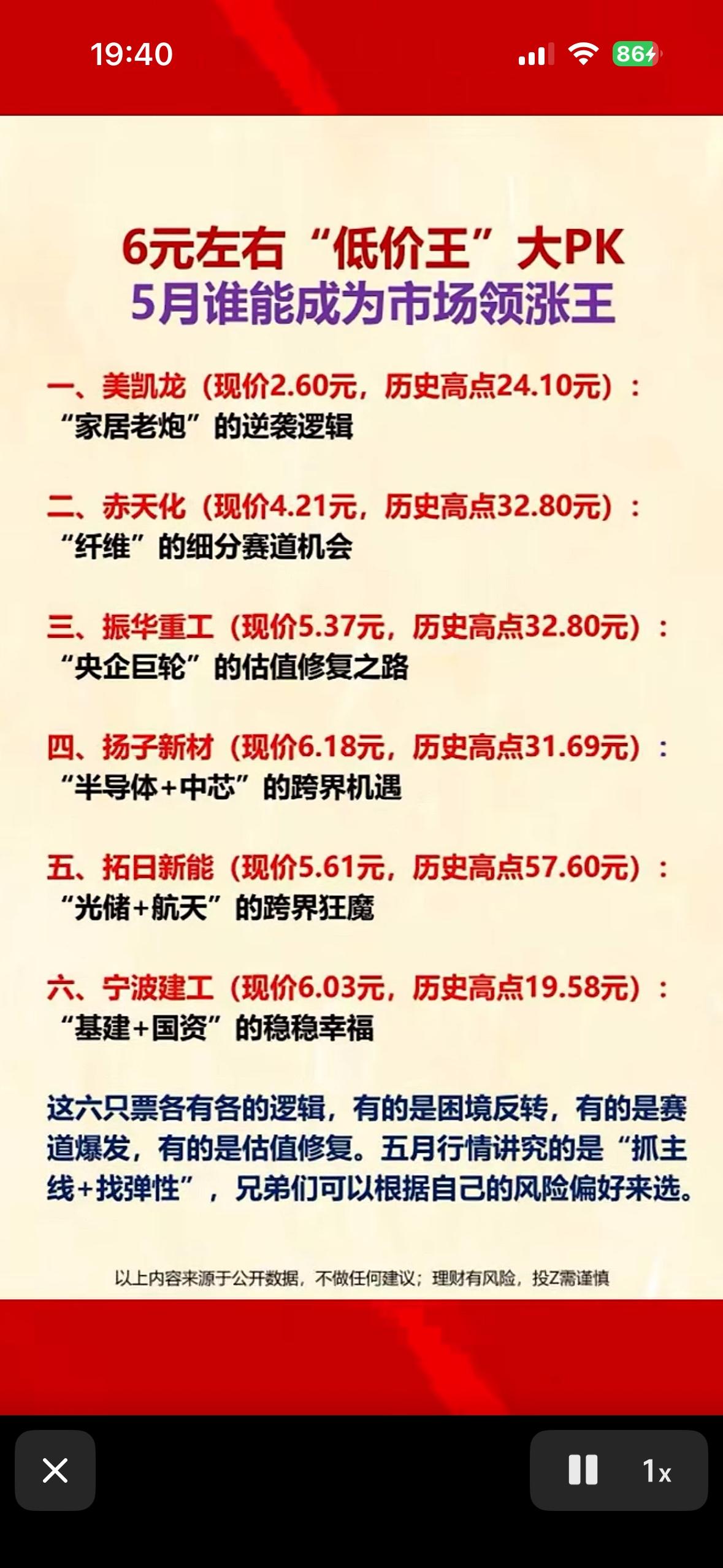 6元大PK，谁将成为5月市场领涨王？

5月A股市场，6元以下“低价黑马”大PK