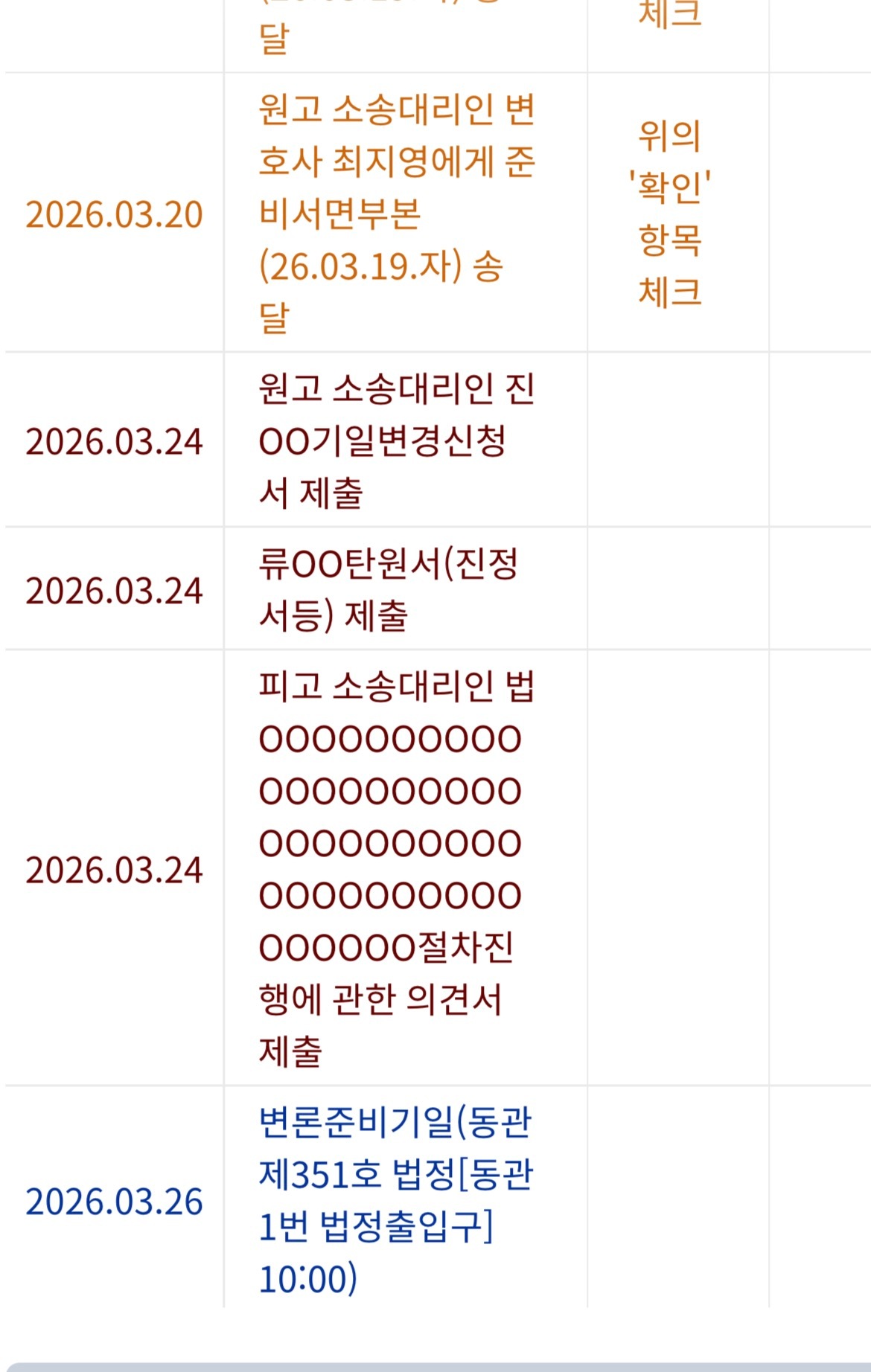 法官驳回了ador申请延期的请求Danielle与ador诉讼原时间进行：3月2