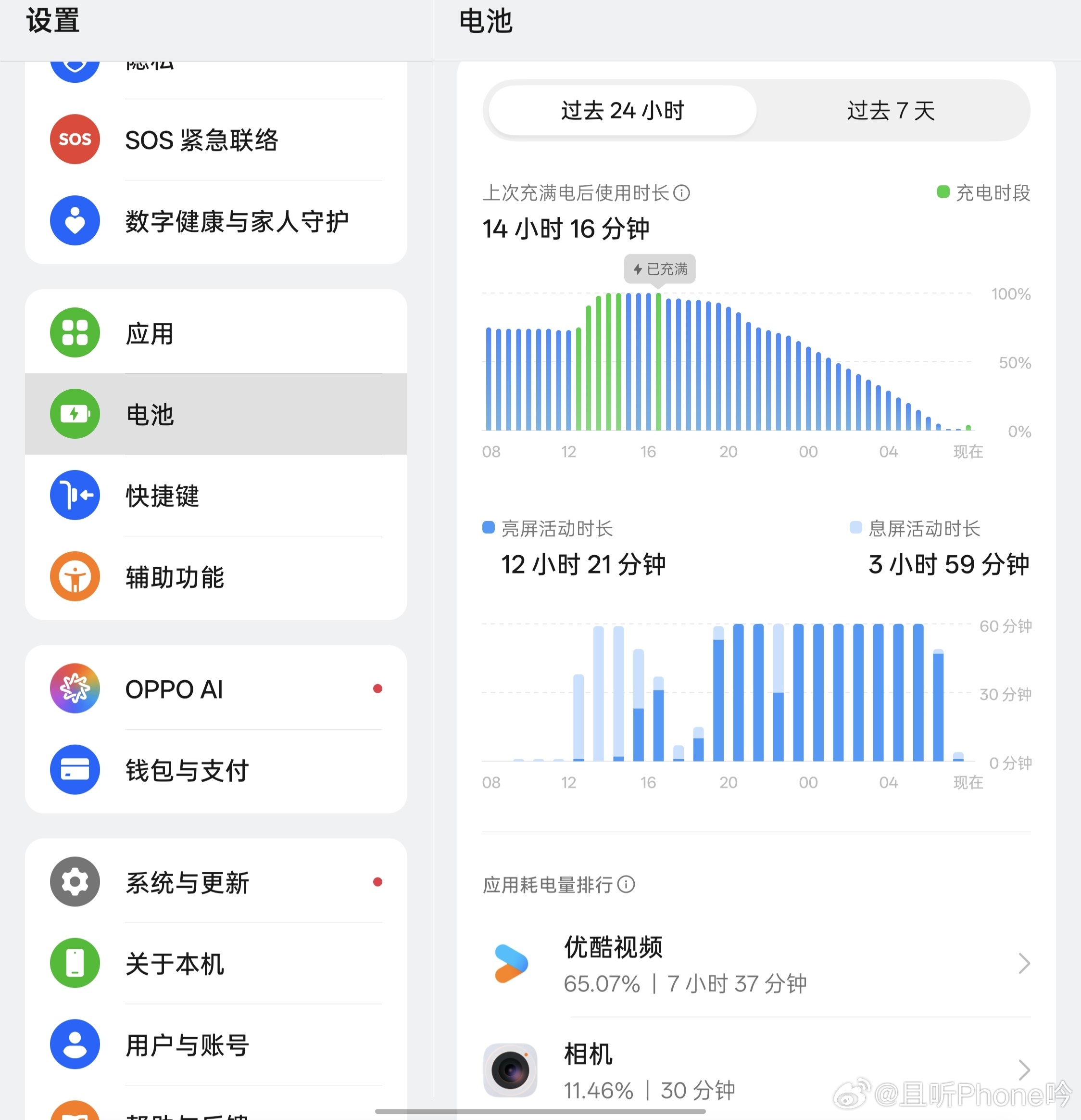 电池容量越来越大，续航测试也是越来越难搞了用到关机，大折叠十几个小时，直板机二十