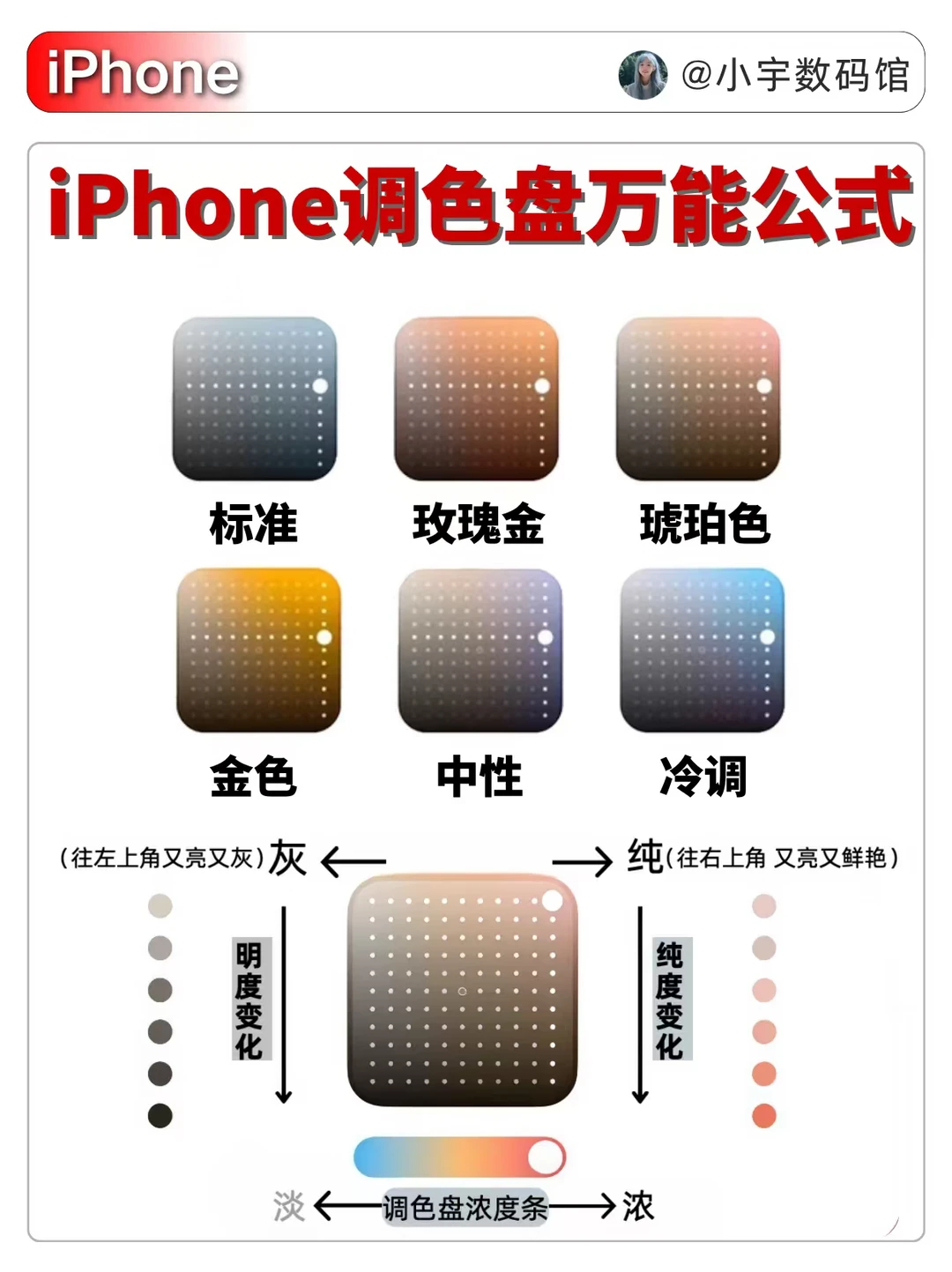 iPhone原生调色盘别闲置！