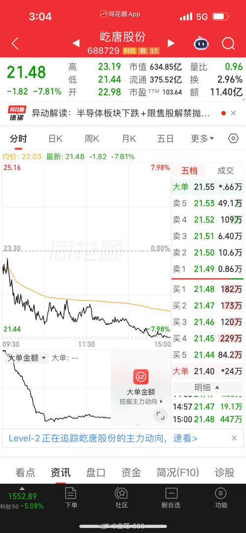 屹唐今天踢的不太开心
