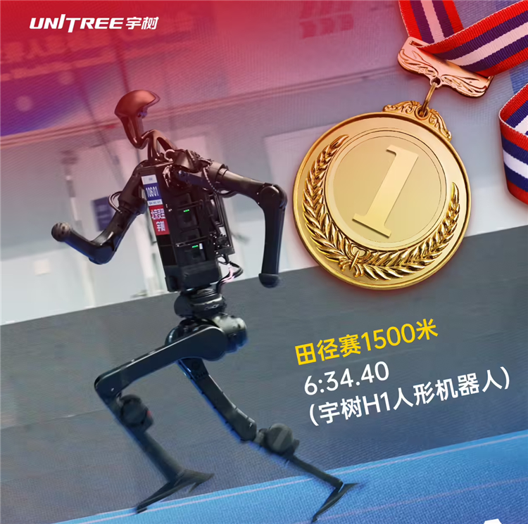 2025世界人形机器人运动会 春晚上扭秧歌的宇树科技H1机器人，就在今天，这款机