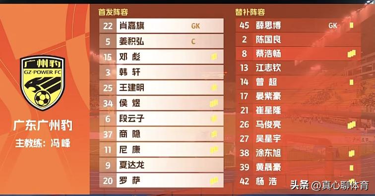 没想到基本确定成功保级的情况下，南京城市队还会在赛前全体队员围成一圈，互相鼓励加