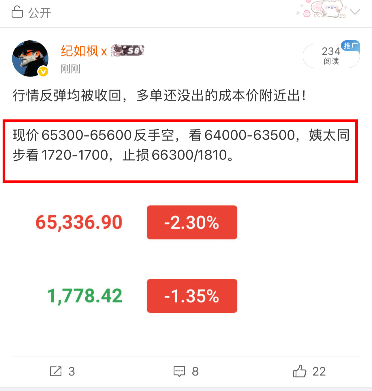 昨天65800多反弹67000，65500多反弹66200，今天多单反弹6610