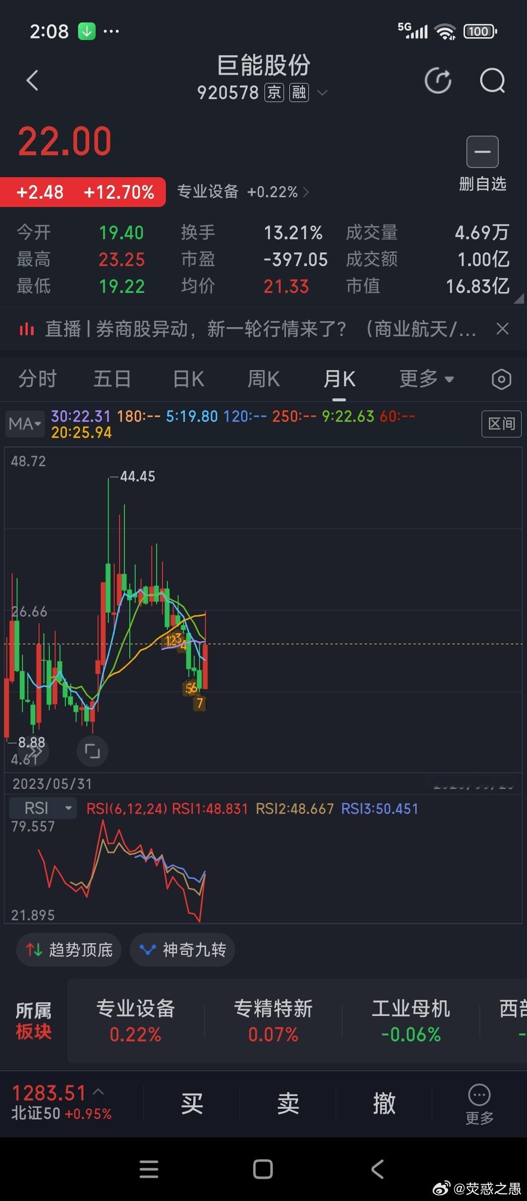 🇨🇳💰🥩🇨🇳$巨能股份 bj871478$2026年06月23日  