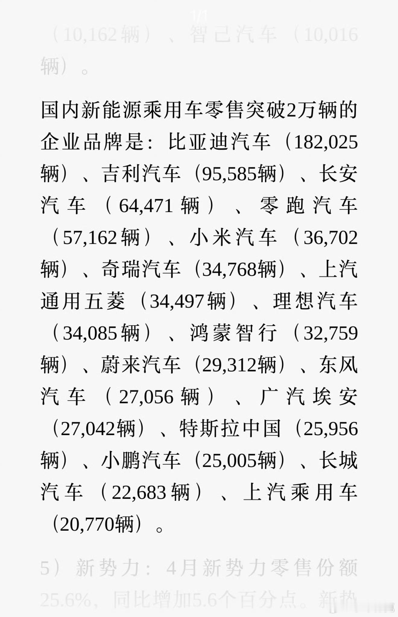 小米汽车销量跻身国产前五可喜可贺，但也要认清自己和前几名，特别是头两名之间的差距