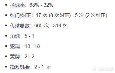 【球事杂谈】4945） 足球里面的芯片是方的       ◆       比利时