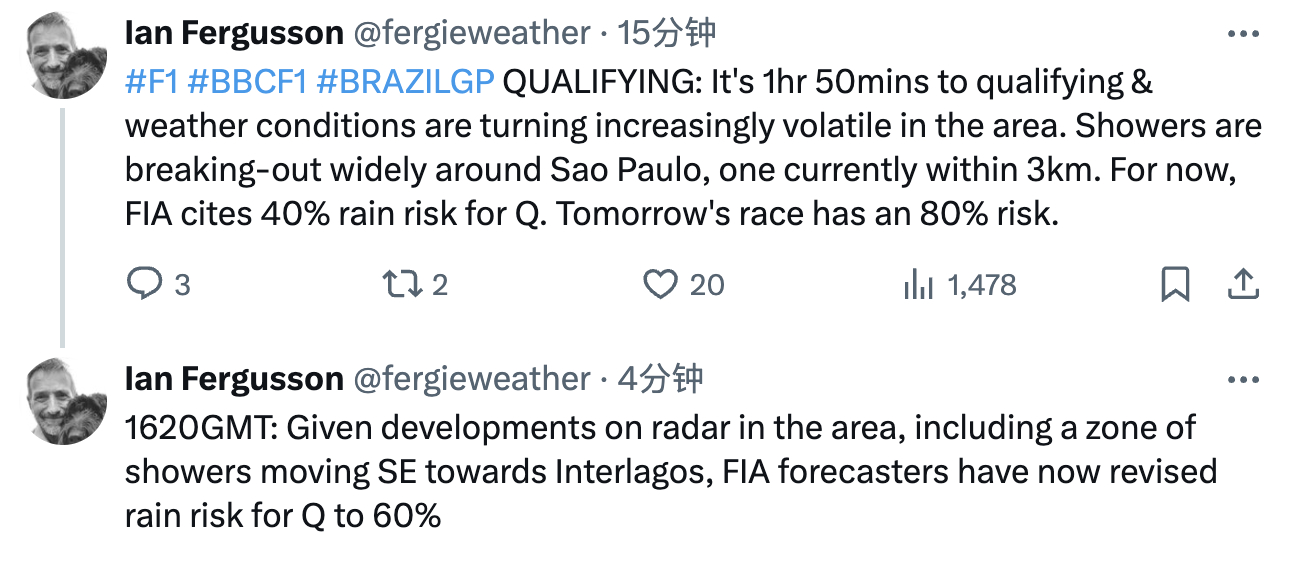 #2024f1圣保罗大奖赛# 排位赛降水概率从40%增加至60%，明日正赛降水概