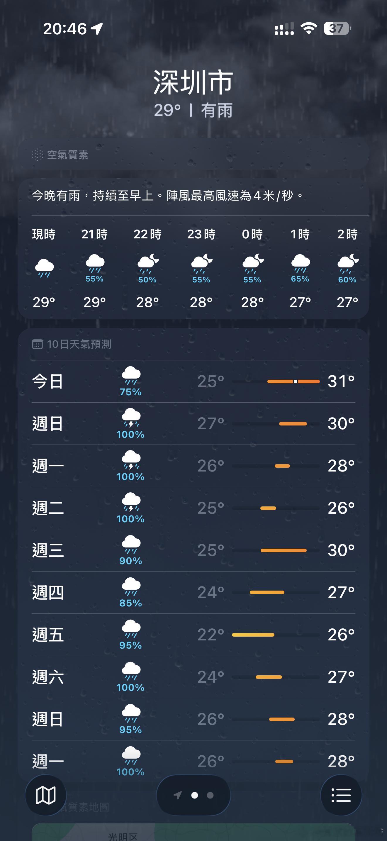 感觉每年一到高考这段时间就得下一阵大暴雨⛈求求各位考生把身份证、准考证带好调好闹