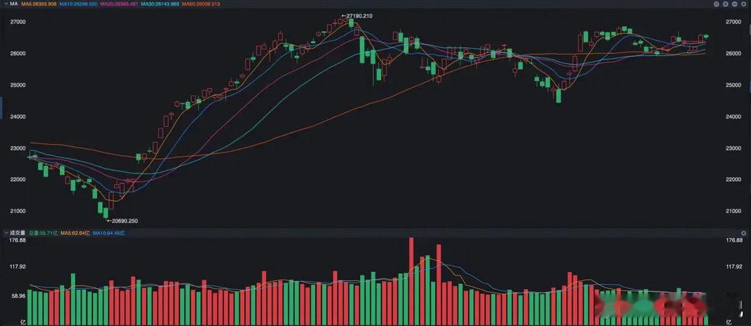 数据超预期引发加息恐慌为何存储与光通信逆势爆发？大家比较关心的美国8月份非农就业