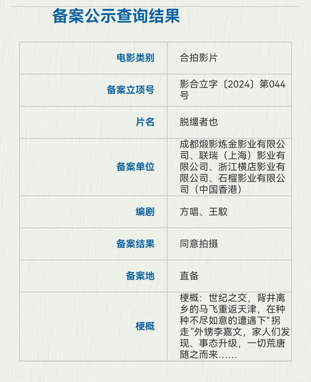 曹保平新片《脱僵者也》备案更新