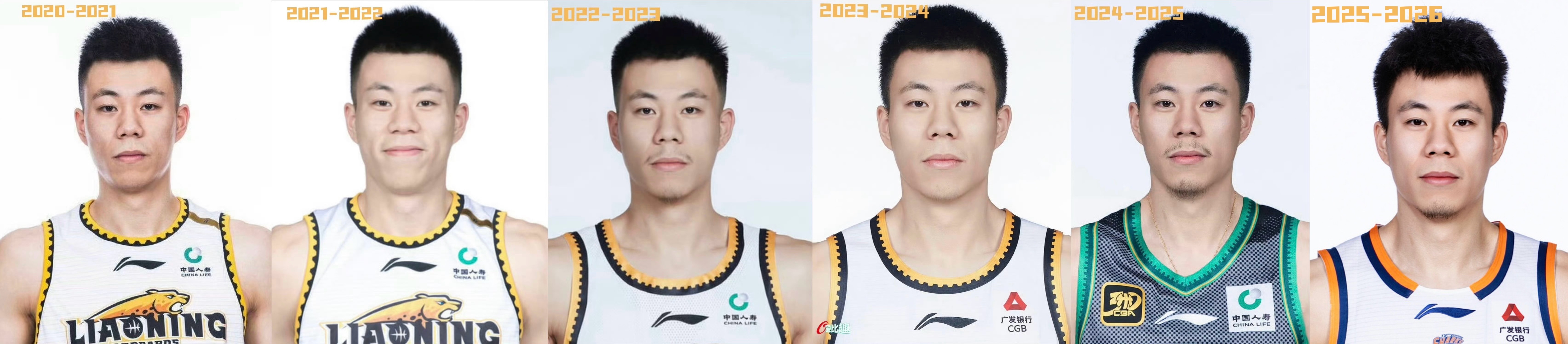 张镇麟  即将开启🔛CBA生涯第六个赛季真快啊，六年了已经 