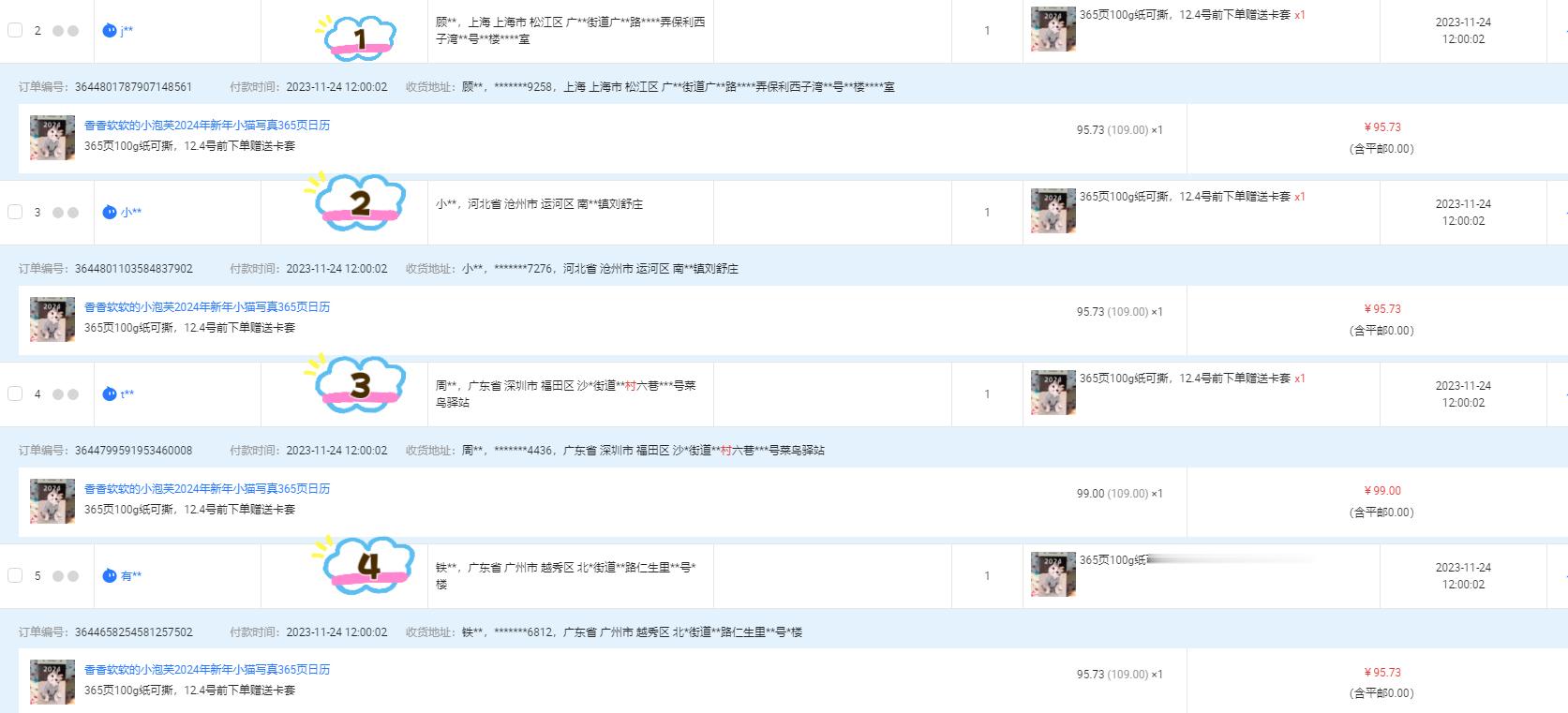 前20名名单出来啦！1-10名送定制拍立得和芙毛，11-20名送芙毛～1-10名