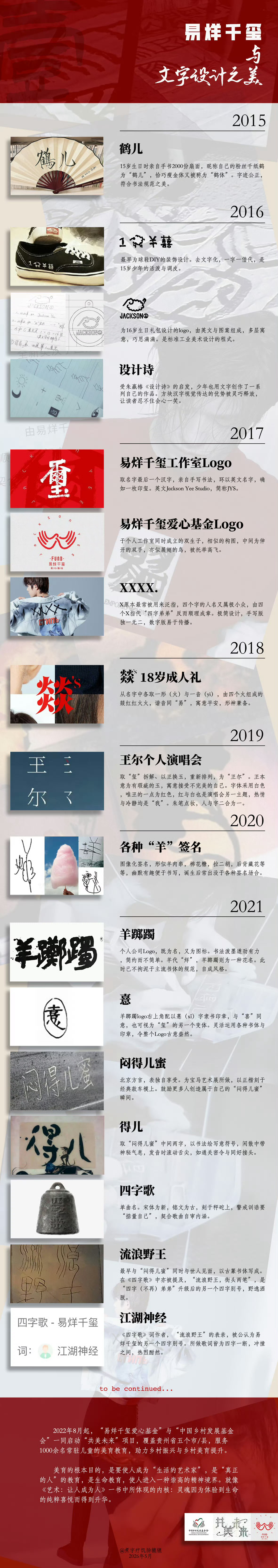 易烊千玺 年轻影帝透明的一生影帝透明的一生看完就知道这个影帝真是从小就多才多艺天