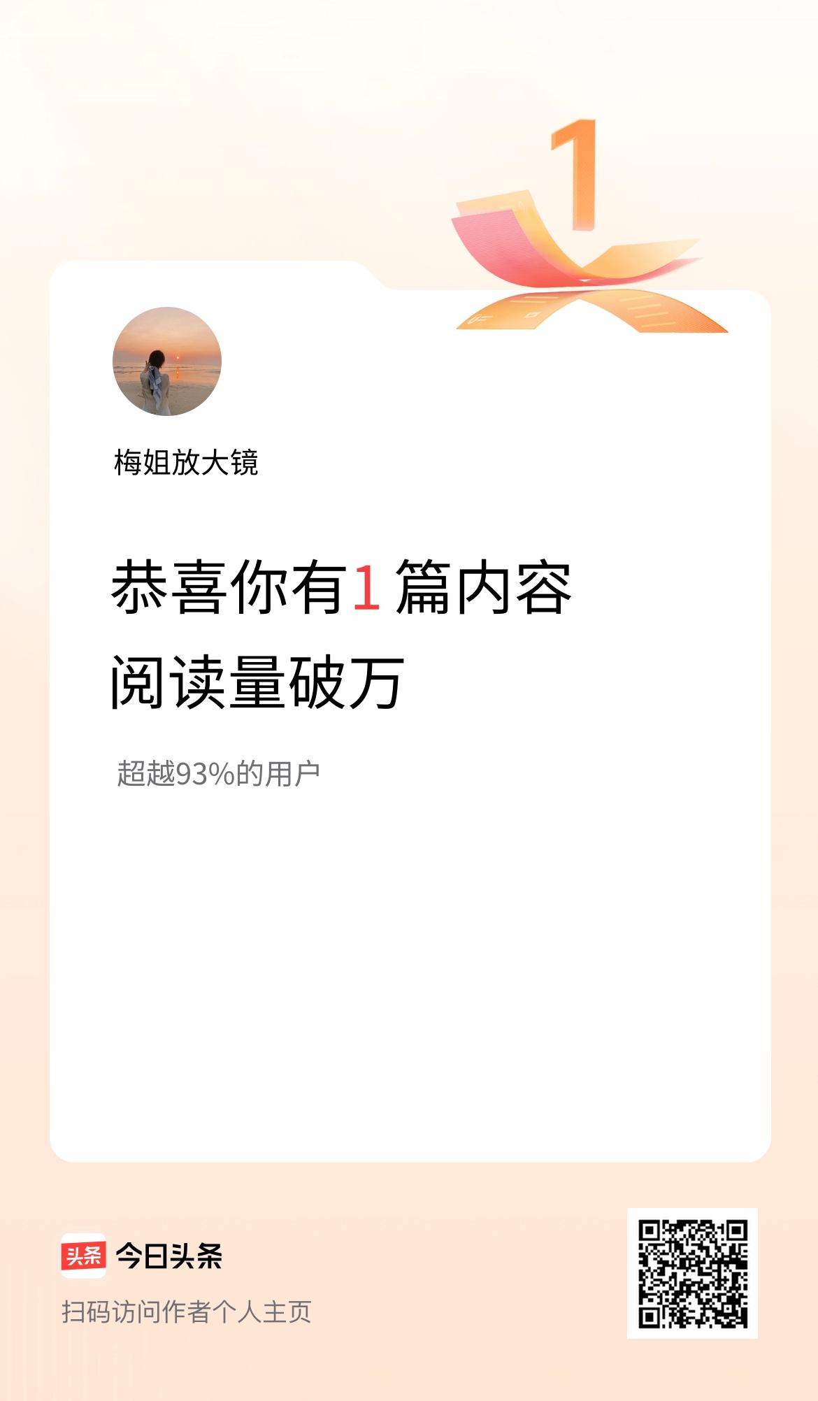 我在头条有1篇内容阅读破万了！
