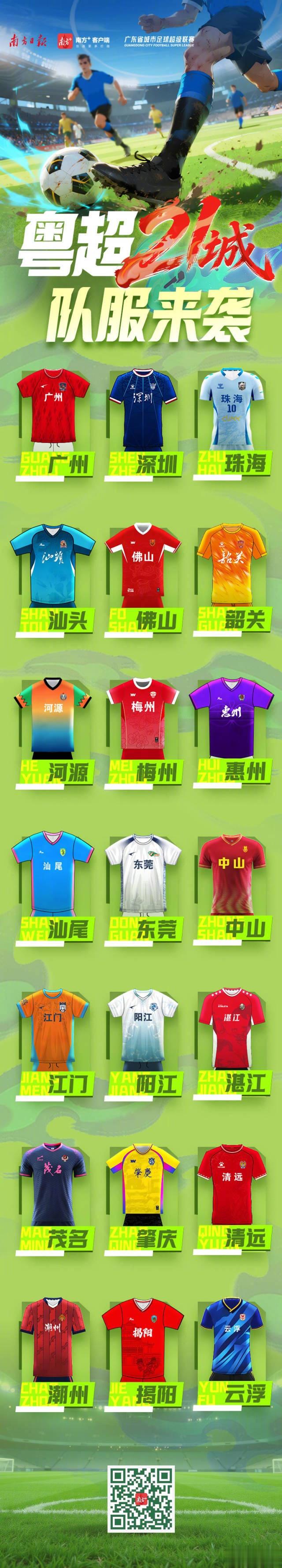 吧友觉得哪件好看？粤超21队球衣发布，揭幕战广州vs江门
