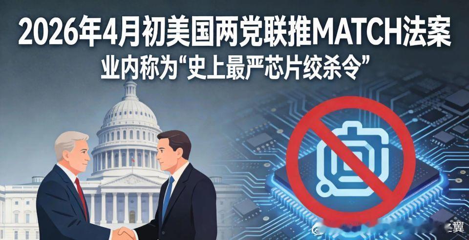 美国史上最严的对华芯片法案又来了 中国是全球最大的芯片消费市场。封锁是一把双刃剑