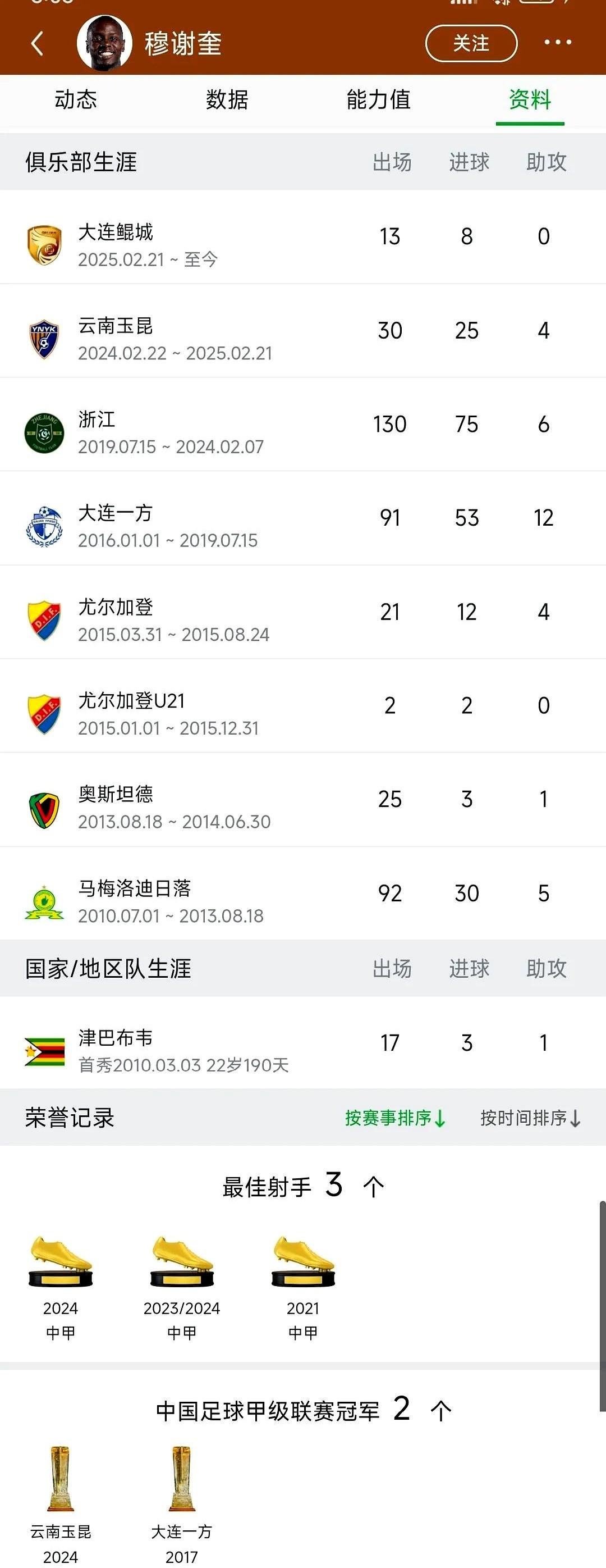 中国足球职业化30年以来，成绩不仅没有稳步提升，反而持续后退，作为一个球迷我真的