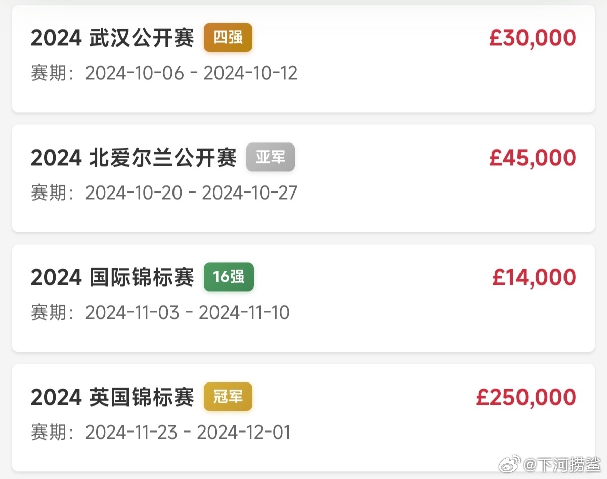 和亲友聊到里前十六体验卡到期，今年大师赛资格怕是悬，结果一看特到那会的排名，要掉