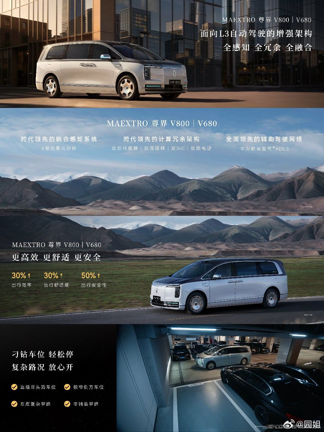 #尊界V800面向L3自动驾驶增强架构#  尊界V800采用面向L3自动驾驶的原