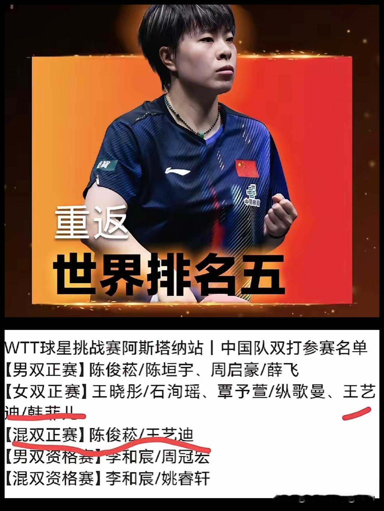 同同竟然退赛了！这次WTT球星挑战赛阿斯塔纳站，国乒女队将由大迪挑大梁，男队就是